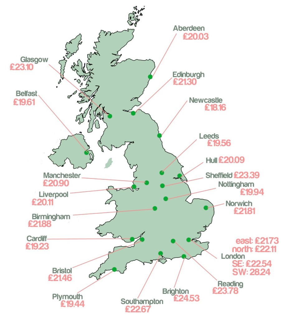 First tutors regional tuition costs diagram